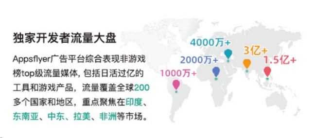 泛娛樂社交迎來新機(jī)遇？Flat Ads助力出海企業(yè)高效獲客