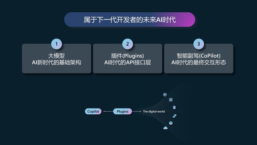 微軟攜手小米：開(kāi)啟人工智能時(shí)代創(chuàng)新