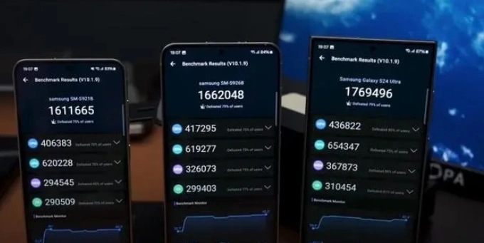 三星Samsung Galaxy S24性能測試出爐，Exynos 2400 vs 驍龍8 Gen 3
