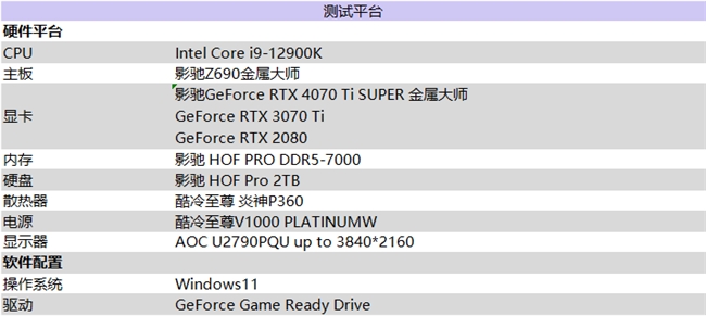 無(wú)光也SUPER亮！影馳 GeForce RTX 4070 Ti SUPER 金屬大師 高效AI！