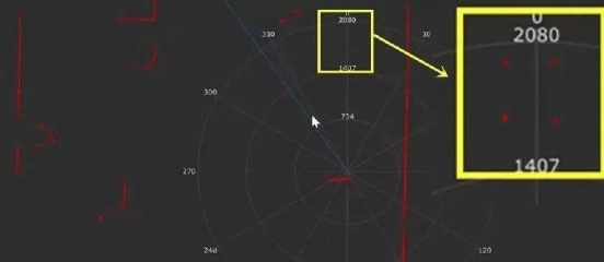 SLAMTEC X NVIDIA |當(dāng)思嵐RPLIDAR S2E遇上Nvidia自主機(jī)器人平臺