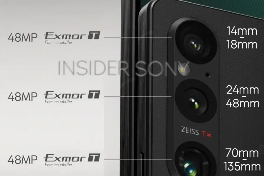 索尼SONY Xperia 1 Ⅵ系列影像规格曝光：采用后置48MP三摄