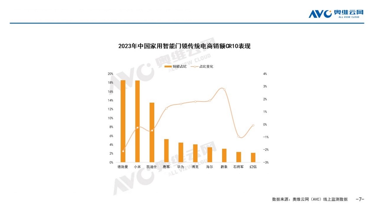 奧維云網(wǎng)圖.jpg