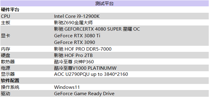 釋放無限潛能，影馳 GeForce RTX 4080 SUPER 星曜OC 評測