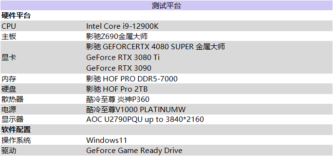 性能超凡入圣，影馳 GeForce RTX 4080 SUPER 金屬大師評(píng)測(cè)