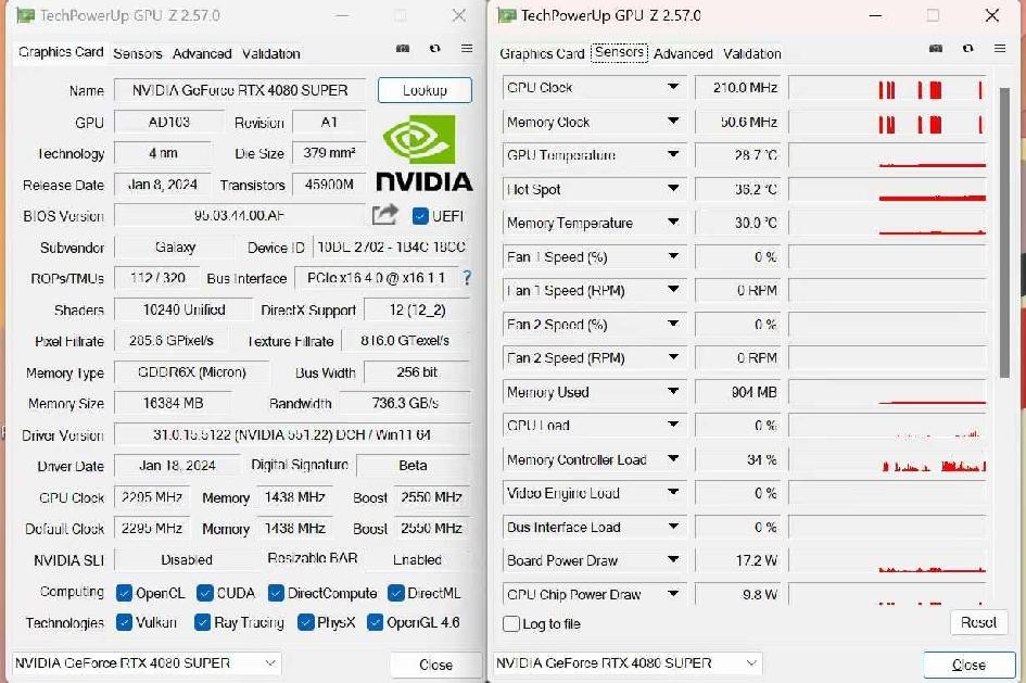 性能超凡入圣，影馳 GeForce RTX 4080 SUPER 金屬大師評(píng)測(cè)