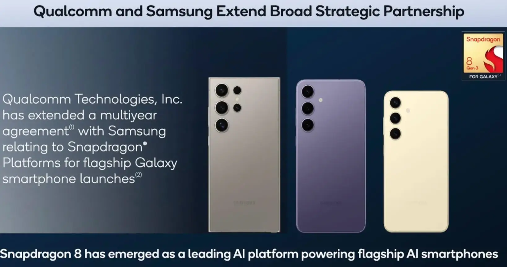 高通Qualcomm财报亮眼 与三星Samsung的Snapdragon协议再延长