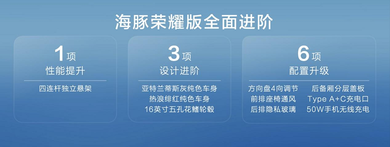 冠軍實力，生而出色！比亞迪海豚榮耀版正式上市，售價9.98萬元-12.98萬元