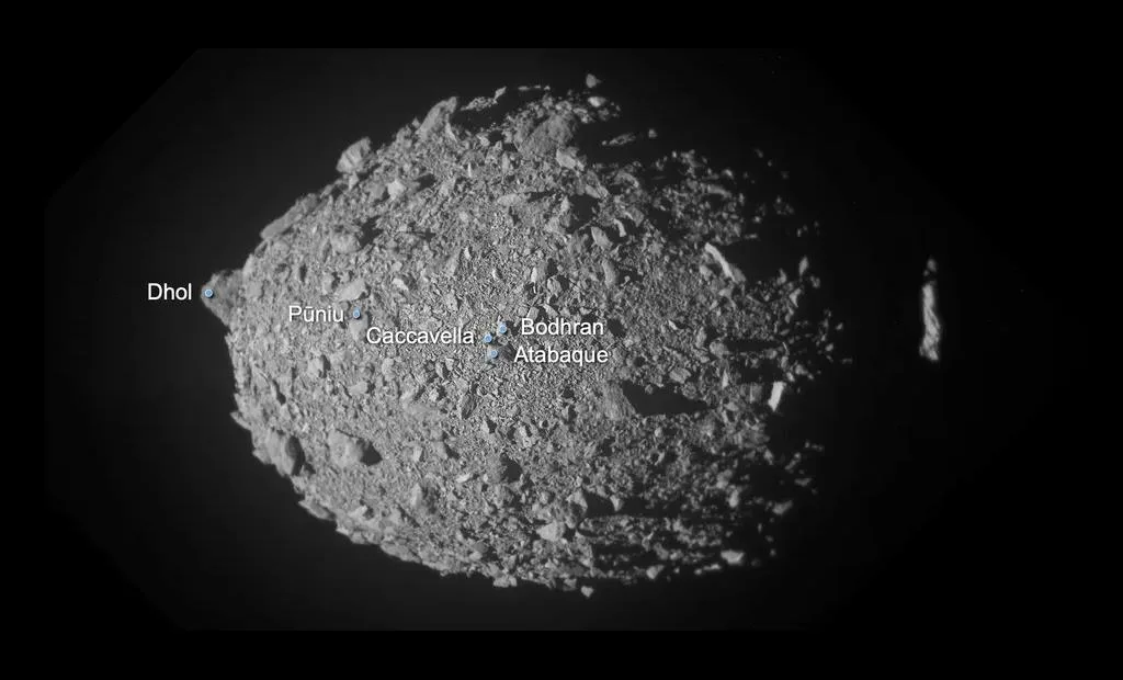 NASA DART任务揭示：撞击改变了小行星形状