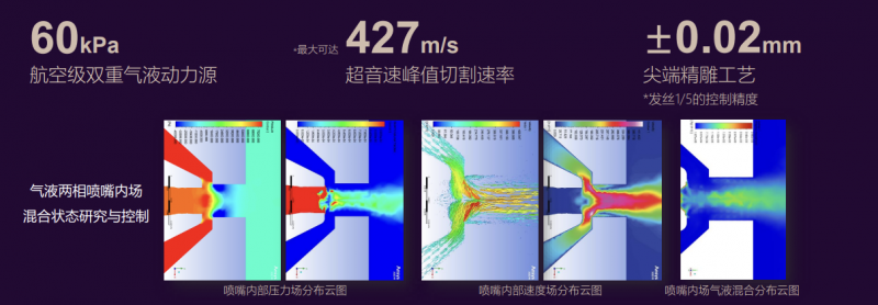 SMOORE進軍美業(yè)，首個自研護膚品牌MOYAL嵐至開啟無觸高能護膚新紀元