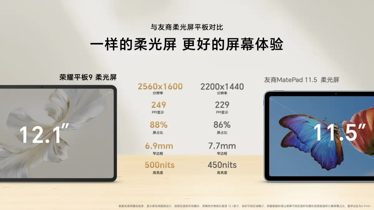 榮耀平板9閃耀全球舞臺(tái)，國(guó)際媒體盛贊綜合體驗(yàn)比肩iPad