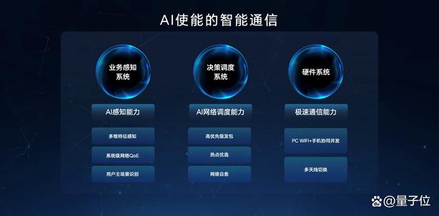 用AI重構(gòu)PC，榮耀筆記本AI PC技術(shù)正式發(fā)布