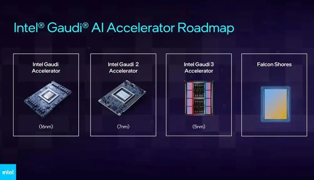 英特尔Intel AI战略大揭秘：全新加速器来袭，中国市场定制版蓄势待发！