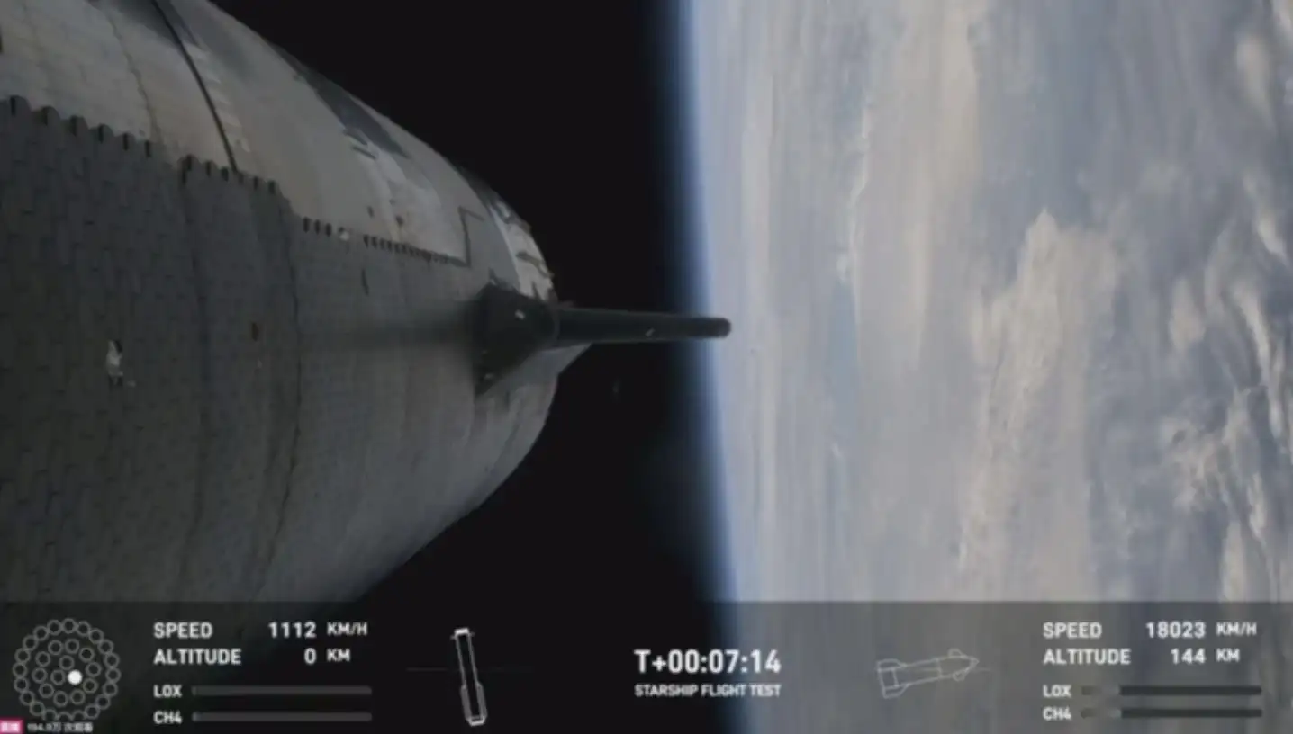 SpaceX星舰第三次试飞取得历史性进展，火箭升空后失联