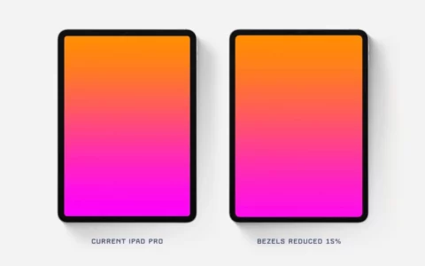 新一代iPad Pro系列将配备更薄的边框，声称传言出自可靠来源