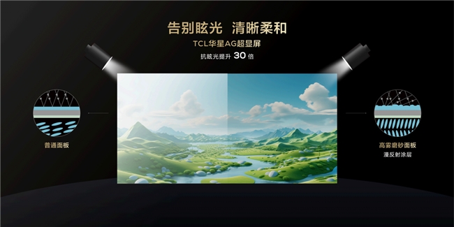 开启办公大屏新体验TCL办公智屏新品首发仅售2999元起