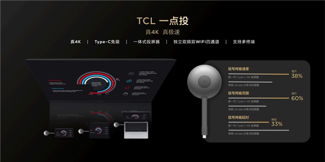 开启办公大屏新体验TCL办公智屏新品首发仅售2999元起