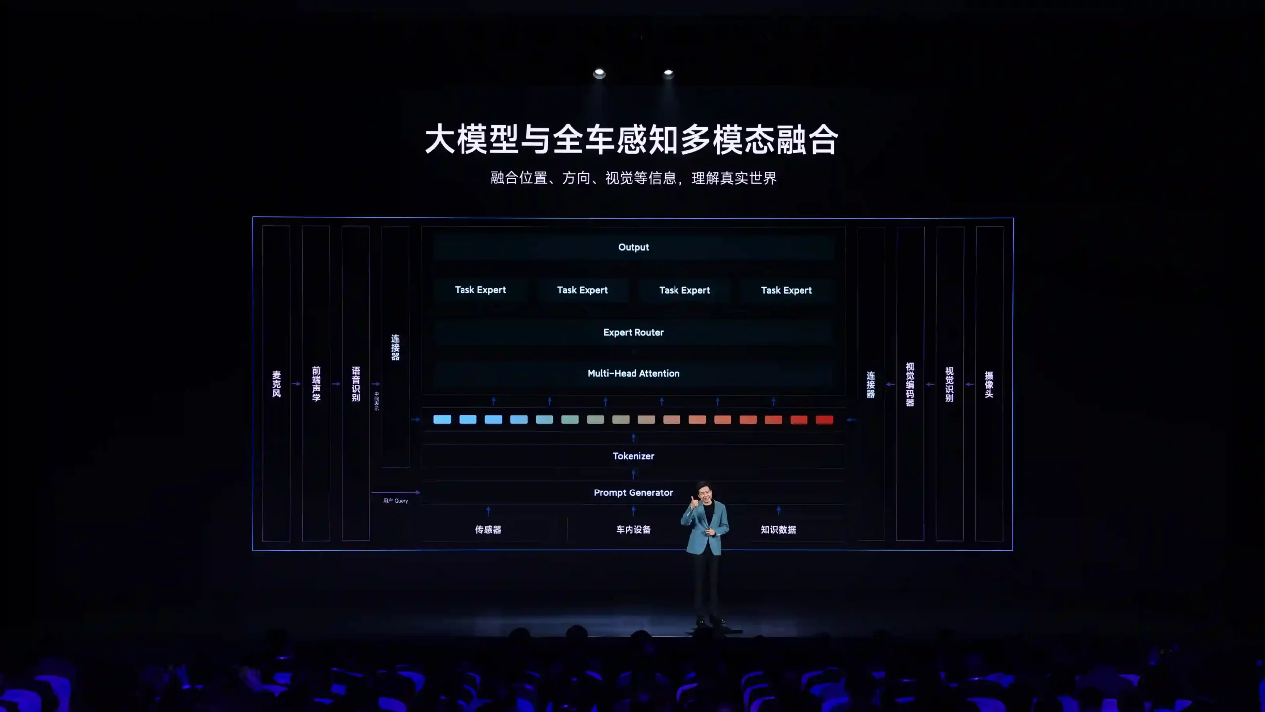 小米SU7正式发布：兼具“先进智能科技”和“出色驾驶质感”的梦想之车，售价21.59万起