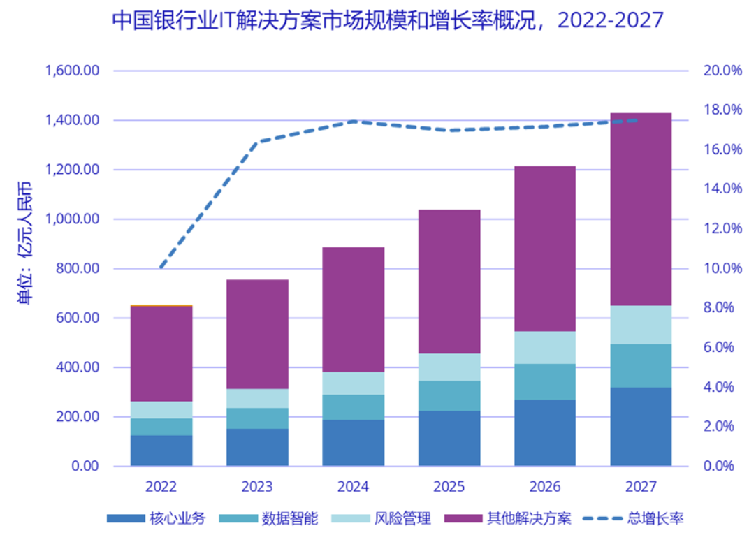 如图片无法显示，请刷新页面