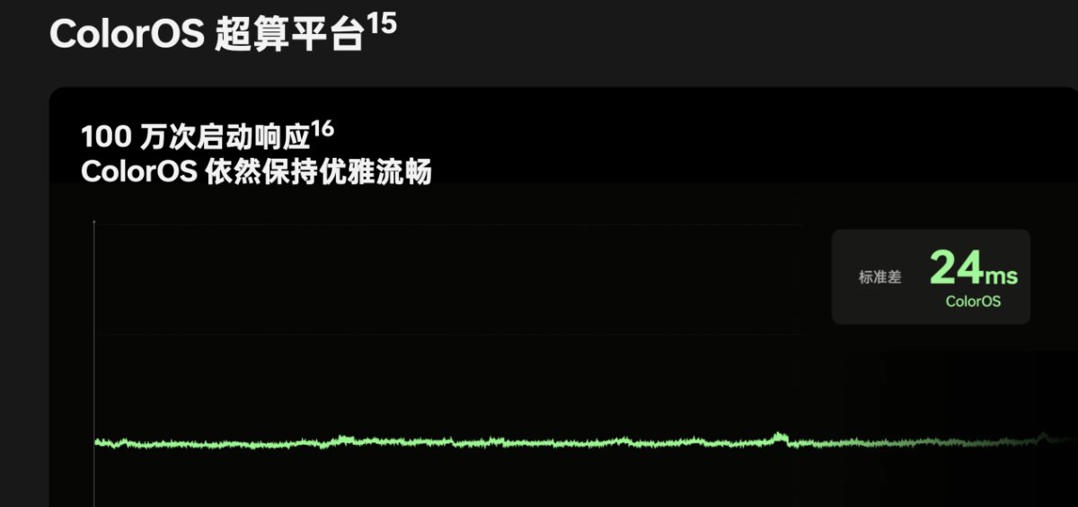 魯大師2024年手機(jī)Q1季報(bào)：驍龍?zhí)飙^高端博弈，AI已成不可逆的大趨勢(shì)