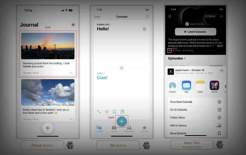 苹果推出Ferret-UI：AI新突破，让手机界面“开口说话”