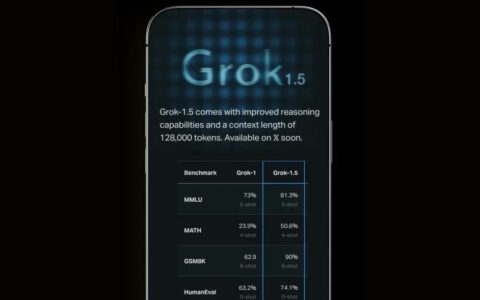 xAI推出升级版多模态AI模型Grok-1.5V，引领视觉信息处理新纪元