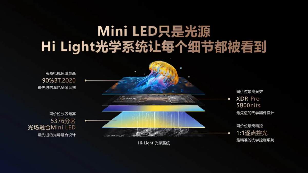 2024最值得买的超旗舰Mini LED！海信电视E8巅峰画质卷翻行业