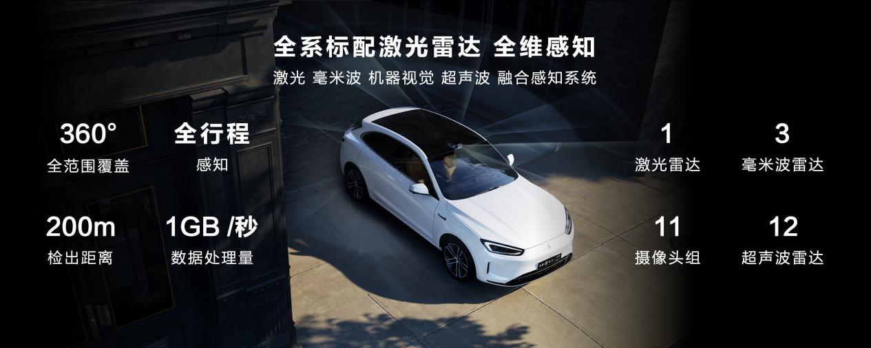 问界新M5惊艳登陆北京国际车展，树立智能驾驶风向标