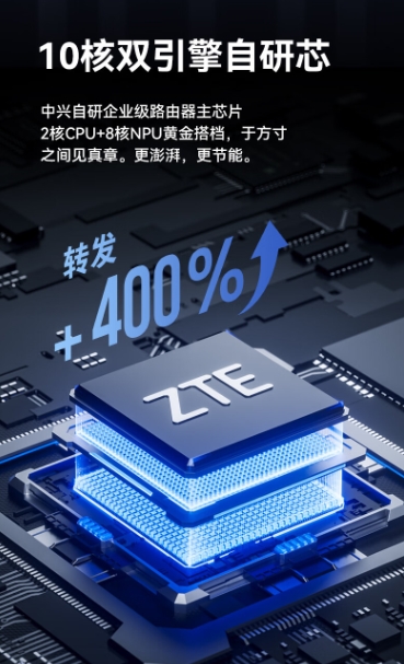 双2.5G独享满速，中兴巡天BE5100Pro+打造极速WIFI7全屋覆盖体验