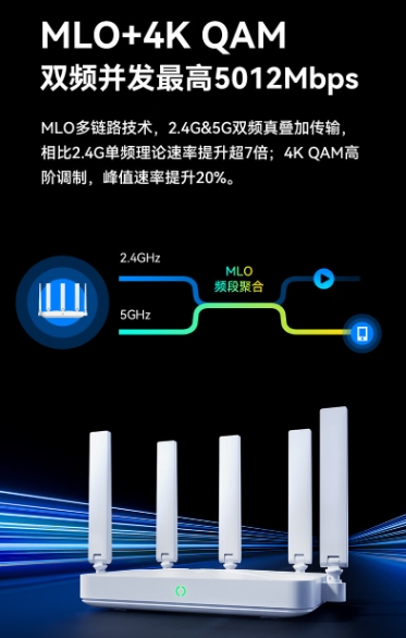 双2.5G独享满速，中兴巡天BE5100Pro+打造极速WIFI7全屋覆盖体验