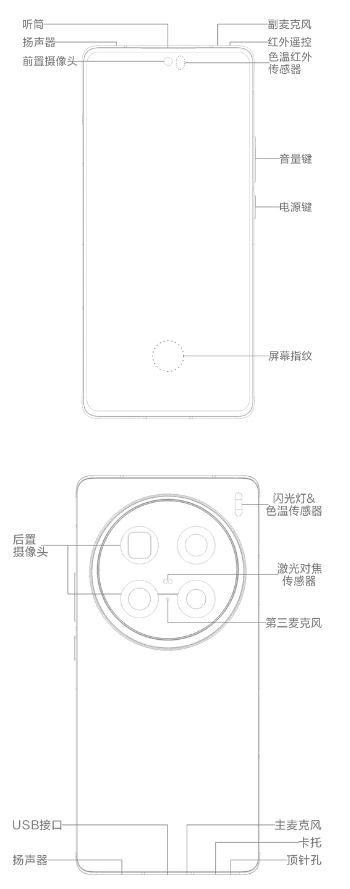 vivo X100 Ultra手機用戶手冊曝光，部分配置信息被確認