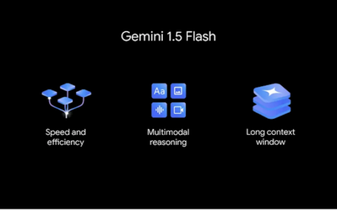 谷歌正式发布Gemini 1.5 Flash大模型：轻量化、响应速度极快