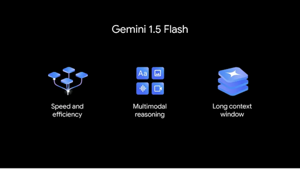 谷歌正式發(fā)布Gemini 1.5 Flash大模型：輕量化、響應速度極快