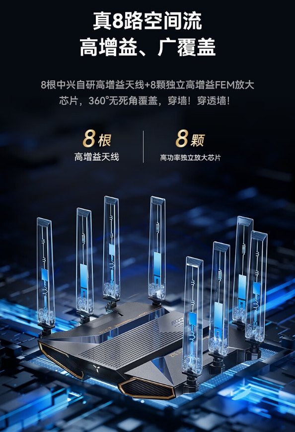 堆料就是好？看懂中興問天BE7200Pro+ WiFi7路由器再入手！