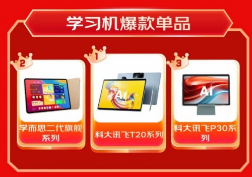 安卓&鴻蒙平板成交額同比超90% 京東618開門紅平板電腦品類全面增長