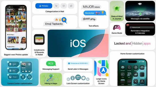 iOS 18正式問(wèn)世：一文讀懂主屏幕定制與控制中心改造等功能升級(jí)