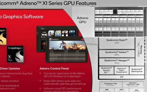 高通Adreno X1 GPU性能揭晓：与英特尔Arc核显媲美，助力ARM笔记本游戏性能飞跃