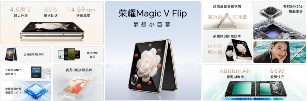 榮耀Magic V Flip正式開售，4.0英寸品類最大外屏，4999元起