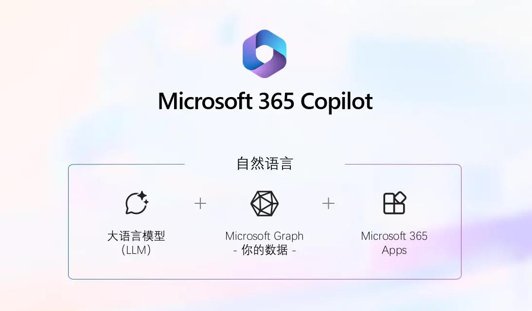 微软Copilot for Microsoft 365七月更新：智能创作与设计功能强化