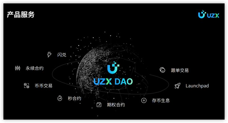 UZX：全球首家DAO治理加密货币交易所