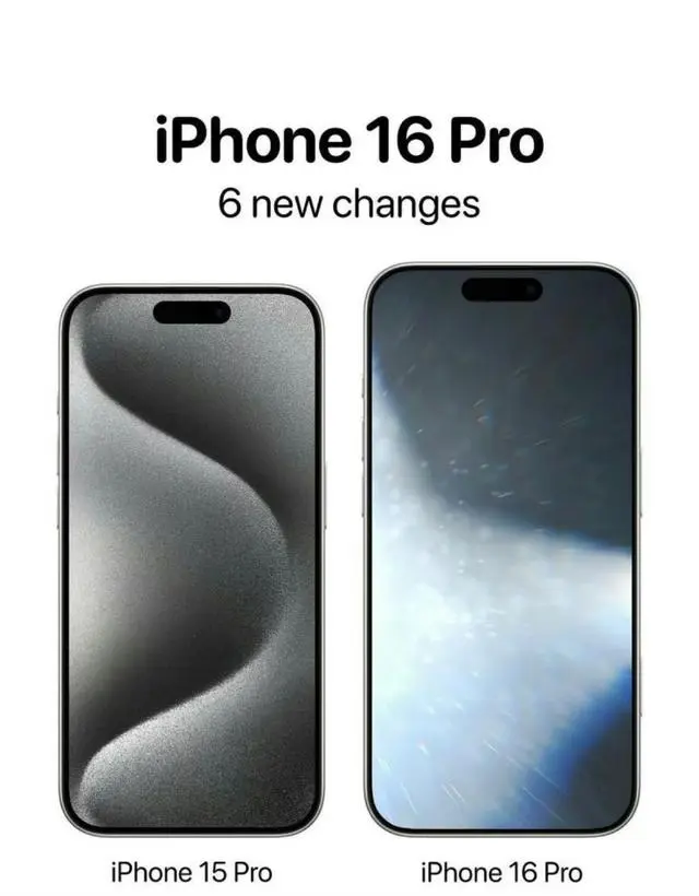iPhone16 Pro/ProMax最新消息：六大革命性更新引领新潮流