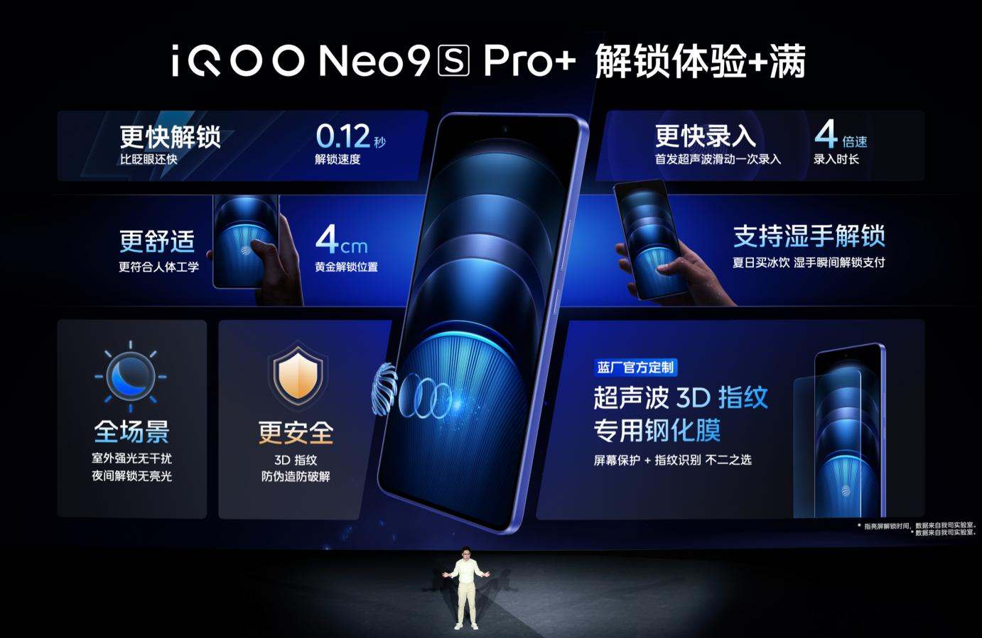 驍龍8 Gen3 雙芯旗艦，iQOO Neo9S Pro+?到手價2899元起