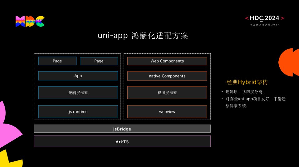 利好廣大開發(fā)者！uni-app正式支持鴻蒙原生應用開發(fā)