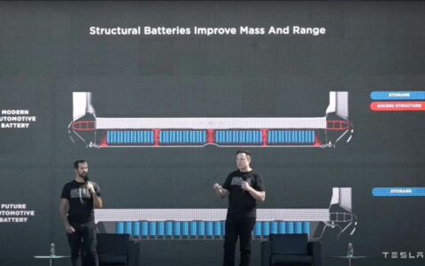 特斯拉加速推進4680電池研發，年底前解決關鍵技術問題