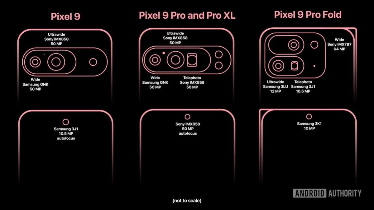 谷歌 Google Pixel 9 系列相機(jī)細(xì)節(jié)全部泄露 配置更高預(yù)計銷售價格更高