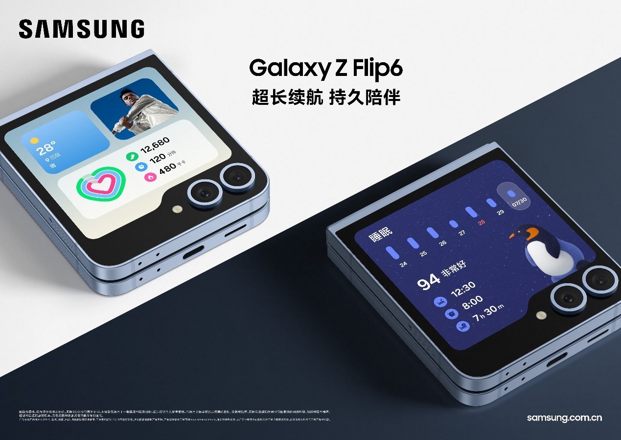 折疊屏融合AI，三星Galaxy Z Flip6引領細分市場發(fā)展