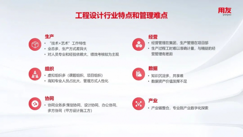 用友出席工程設計行業院長論壇，以數智化鑄就工程設計企業未來之路