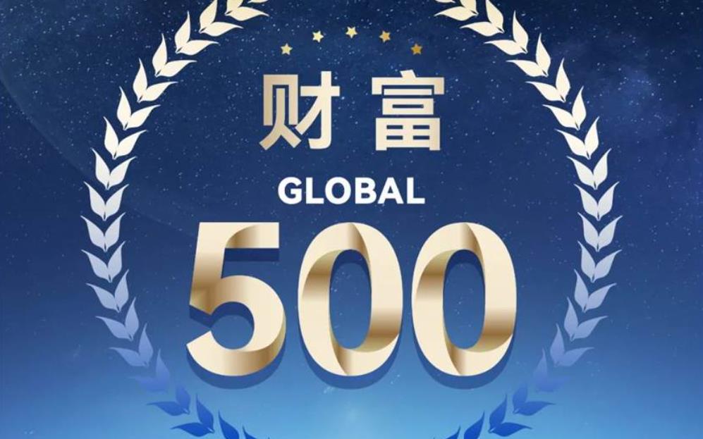 2024年《財富》世界500強排行榜揭曉：沃爾瑪蟬聯榜首