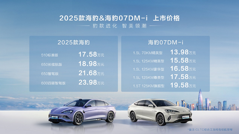 海豹IP上新，比亞迪2025款海豹、海豹07DM-i上市，加速新技術迭代