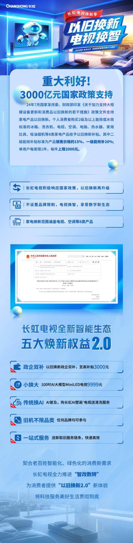 長虹電視開啟“以舊換新2.0”，AI智能生活飛進尋常百姓家